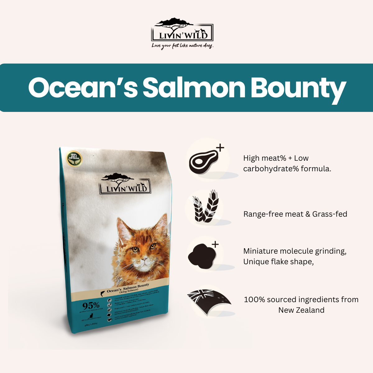 LIVIN' WILD Natural CAT Food|Ocean Salmon Bounty|Salmon Recipe|450g & 1.8kg