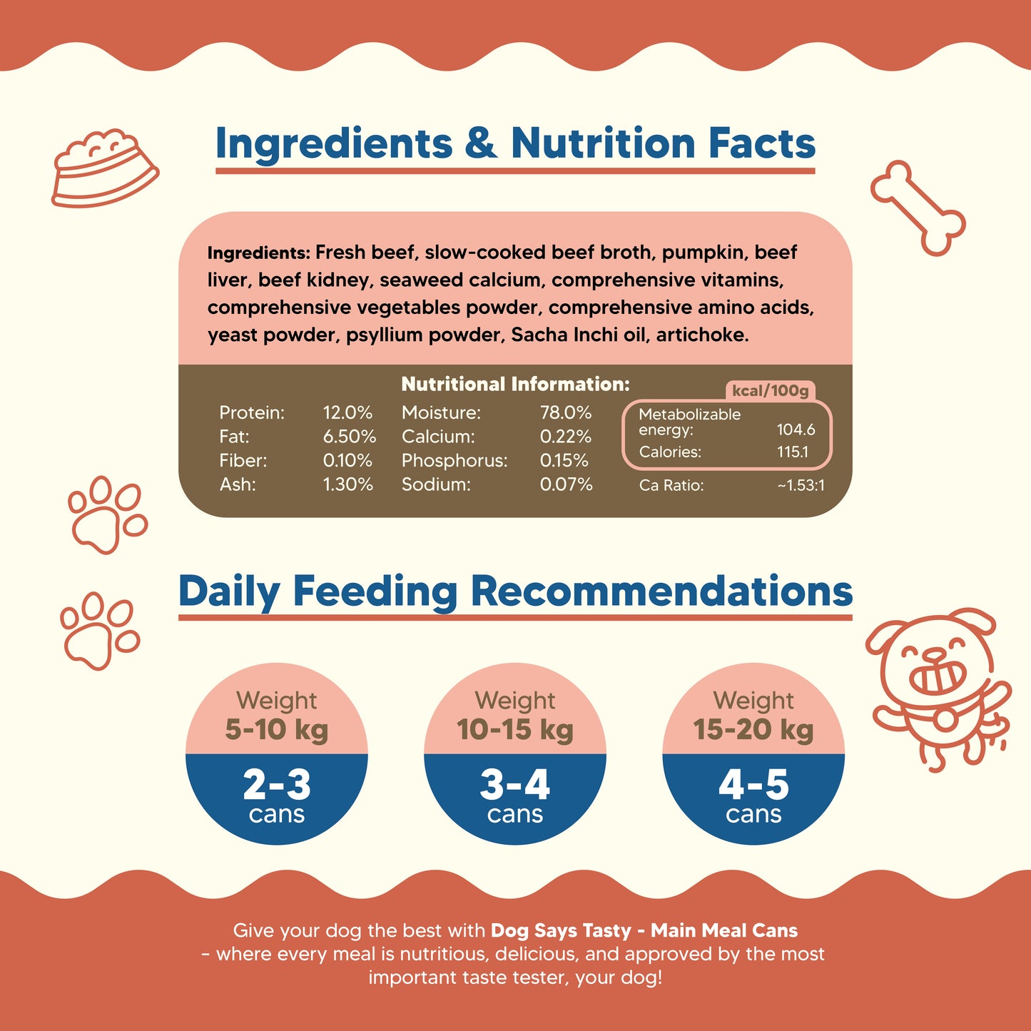 DOG SAYS TASTY Complete Canned DOG Food|Beef & Pumpkin|Urinary Care Recipe|165g