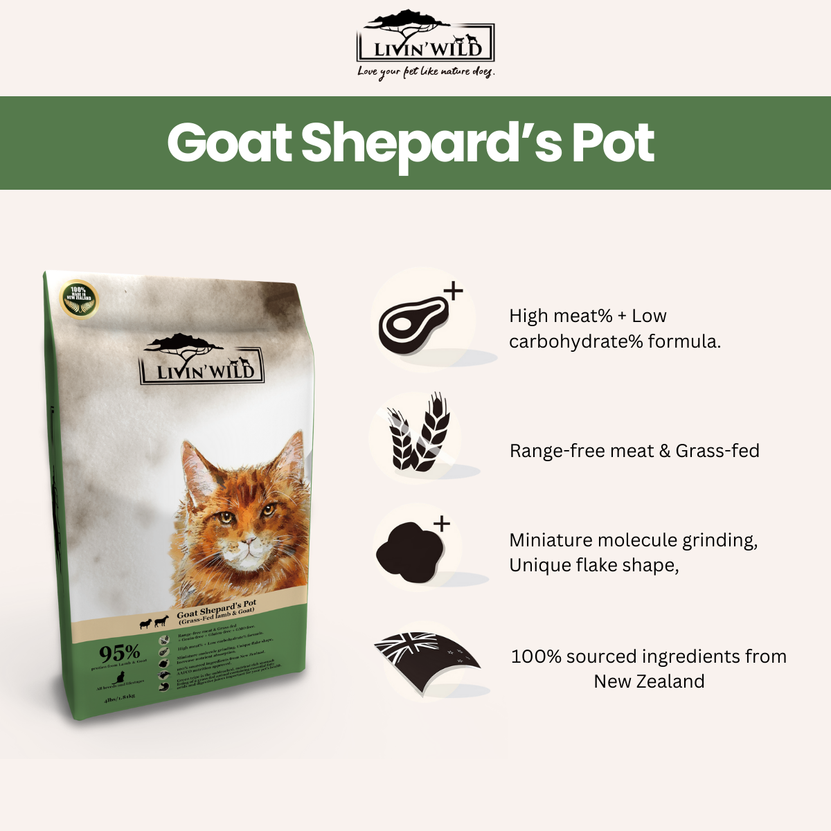 LIVIN' WILD Natural CAT Food|Goat Shepard's Pot|Lamb & Goat Recipe|450g & 1.8kg