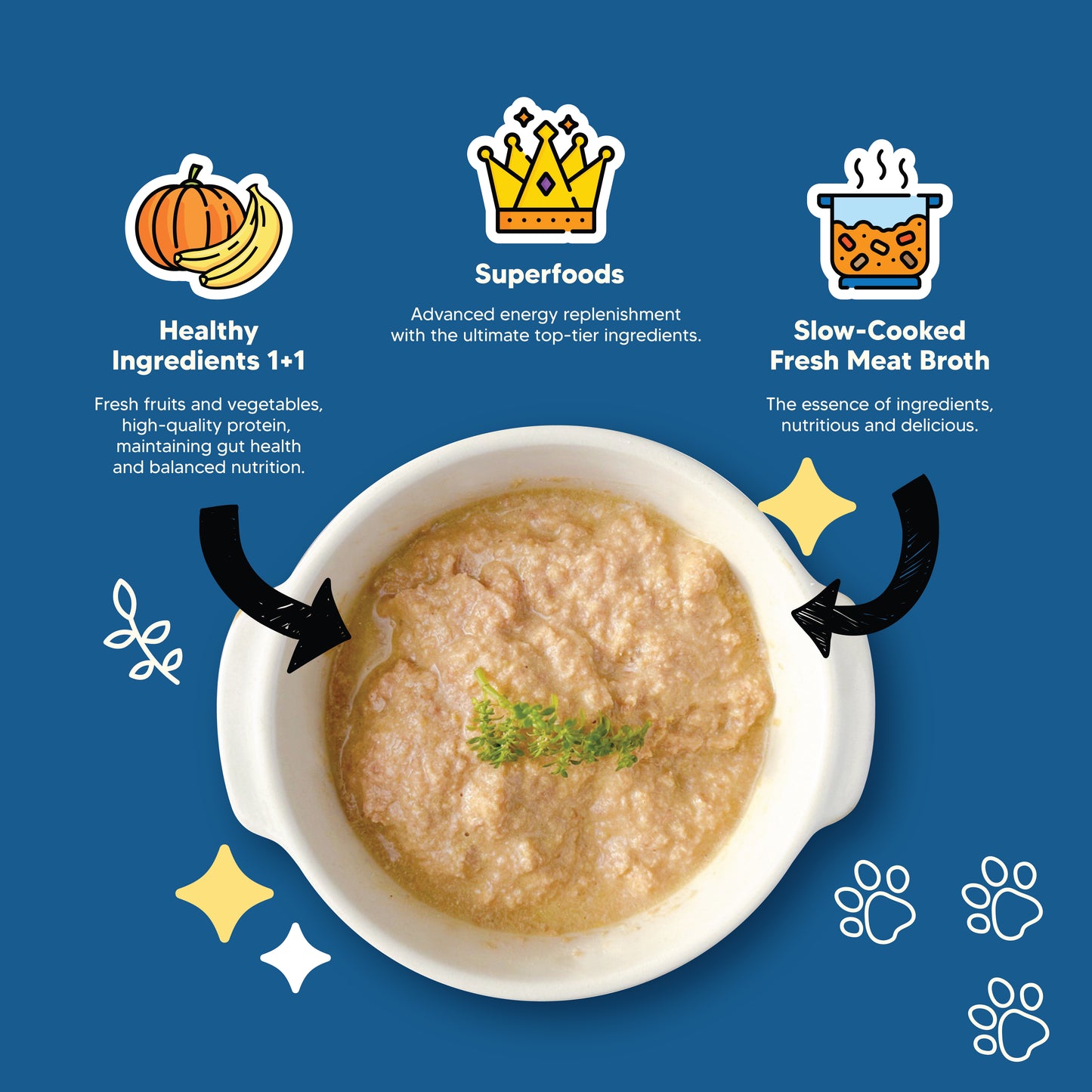 DOG SAYS TASTY Complete Canned DOG Food|Fishes & Chicpeas|Heart Care Recipe|165g
